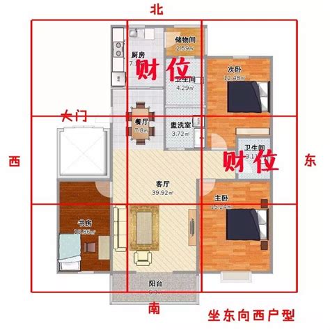 坐西南|坐西南朝東北的12個房屋風水專業建議，助你選擇最佳住宅 